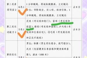  如何通过心理训练提升篮球锦标赛成绩：全面解析与实践指南